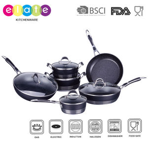 Cookware Sets