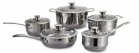 Cookware Sets