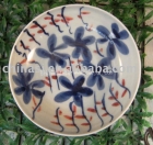 Porcelain Plates