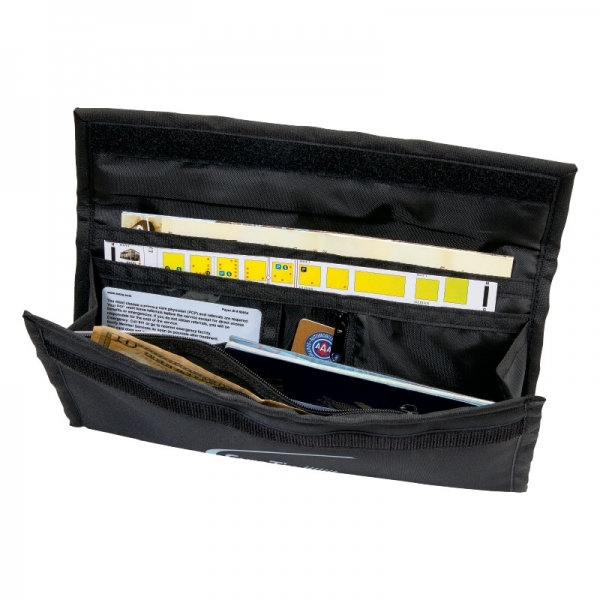 Wallets