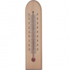 Household Thermometers