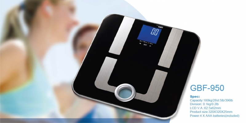 Bathroom scale