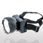 LED Headlamps