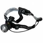 LED Headlamps