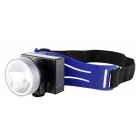 LED Headlamps