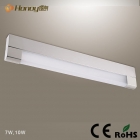 LED Wall Lights