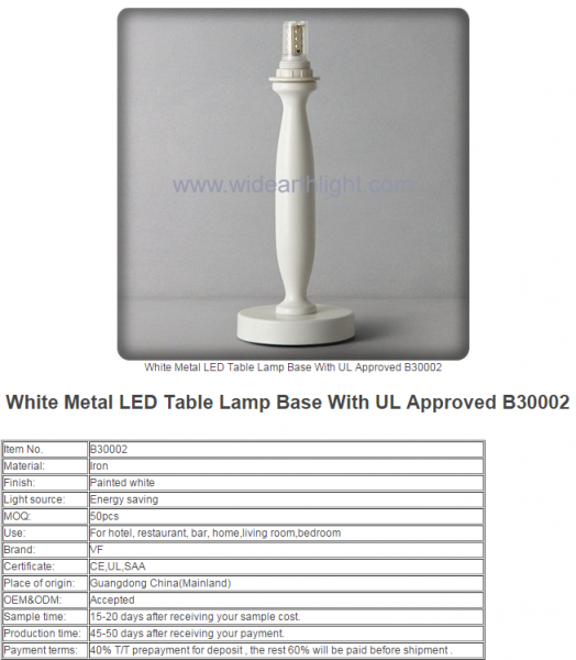 Lamp base