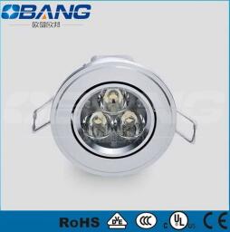 LED Ceiling Lamps