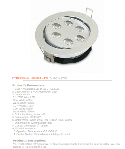 LED DownLighters