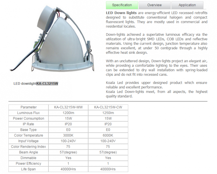 LED DownLighters