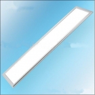 LED Panel Light