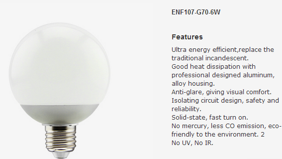 LED Bulb Lights